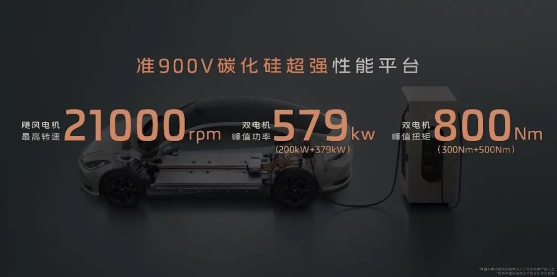 全系激光雷達/首搭固態電池,智己L6正式上市，售21.99萬起